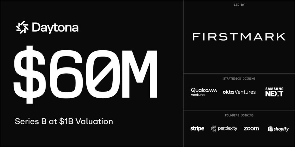 Daytona announces a $60 million Series B at a $1 billion valuation, led by FirstMark, with participating investor logos.
